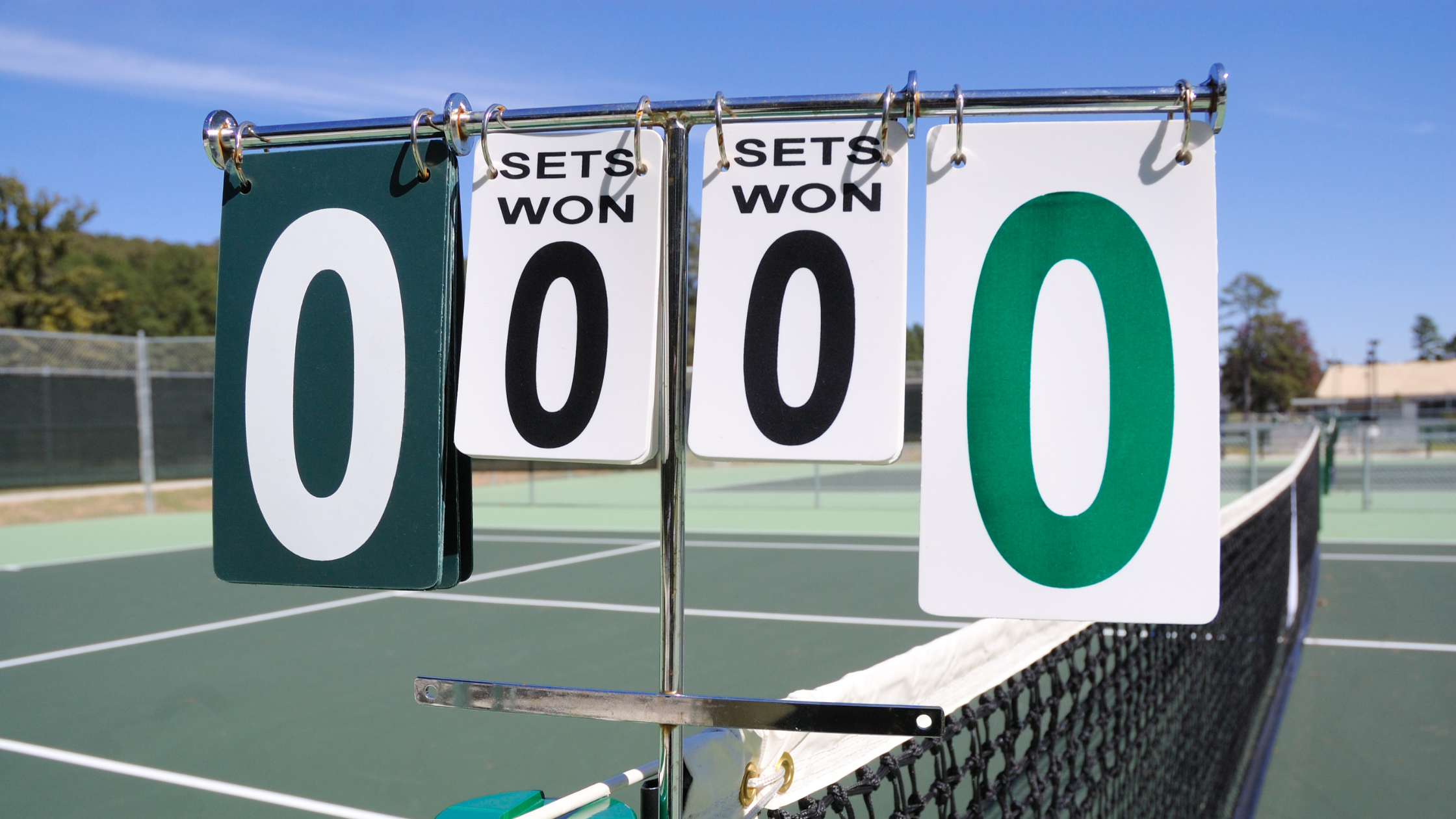 How Does Tennis Scoring Work A Beginner’s Guide